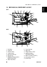 Предварительный просмотр 33 страницы Ricoh G031 Service Manual