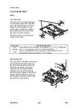 Предварительный просмотр 64 страницы Ricoh G031 Service Manual