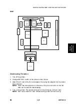 Предварительный просмотр 123 страницы Ricoh G031 Service Manual