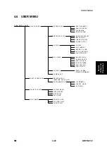 Предварительный просмотр 125 страницы Ricoh G031 Service Manual