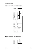 Предварительный просмотр 130 страницы Ricoh G031 Service Manual