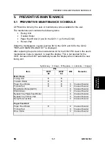 Предварительный просмотр 135 страницы Ricoh G031 Service Manual