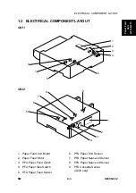 Предварительный просмотр 201 страницы Ricoh G031 Service Manual