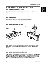 Предварительный просмотр 203 страницы Ricoh G031 Service Manual