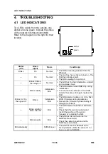 Предварительный просмотр 234 страницы Ricoh G031 Service Manual