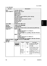 Предварительный просмотр 243 страницы Ricoh G031 Service Manual