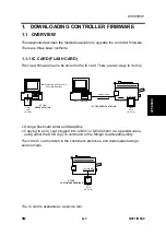 Предварительный просмотр 249 страницы Ricoh G031 Service Manual