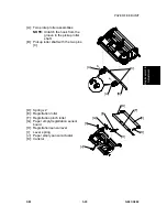 Предварительный просмотр 83 страницы Ricoh G081 Service Manual