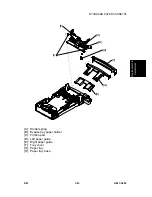 Предварительный просмотр 101 страницы Ricoh G081 Service Manual