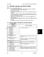 Предварительный просмотр 127 страницы Ricoh G081 Service Manual