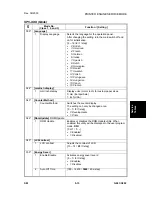 Предварительный просмотр 139 страницы Ricoh G081 Service Manual