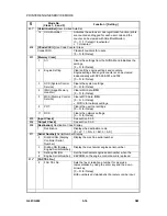 Предварительный просмотр 140 страницы Ricoh G081 Service Manual