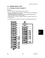 Предварительный просмотр 157 страницы Ricoh G081 Service Manual