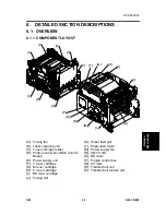 Предварительный просмотр 163 страницы Ricoh G081 Service Manual