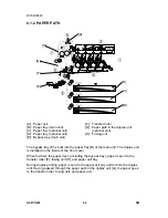 Предварительный просмотр 164 страницы Ricoh G081 Service Manual