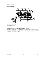 Предварительный просмотр 172 страницы Ricoh G081 Service Manual