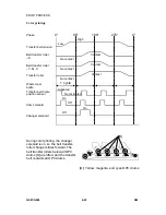 Предварительный просмотр 184 страницы Ricoh G081 Service Manual