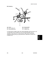 Предварительный просмотр 187 страницы Ricoh G081 Service Manual