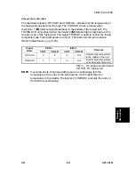 Предварительный просмотр 193 страницы Ricoh G081 Service Manual