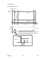 Предварительный просмотр 194 страницы Ricoh G081 Service Manual