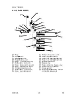 Предварительный просмотр 196 страницы Ricoh G081 Service Manual