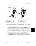 Предварительный просмотр 201 страницы Ricoh G081 Service Manual