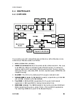 Предварительный просмотр 204 страницы Ricoh G081 Service Manual