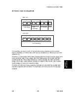 Предварительный просмотр 213 страницы Ricoh G081 Service Manual