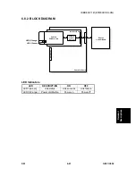 Предварительный просмотр 223 страницы Ricoh G081 Service Manual