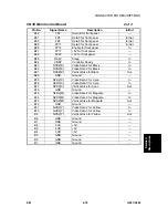 Предварительный просмотр 241 страницы Ricoh G081 Service Manual