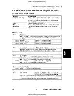 Preview for 85 page of Ricoh G091 Service Manual