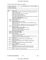 Preview for 92 page of Ricoh G091 Service Manual