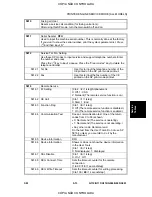 Preview for 95 page of Ricoh G091 Service Manual