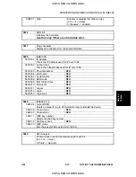 Preview for 97 page of Ricoh G091 Service Manual