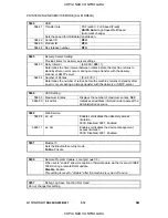 Preview for 98 page of Ricoh G091 Service Manual