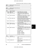 Preview for 99 page of Ricoh G091 Service Manual