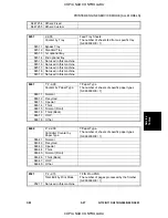 Preview for 109 page of Ricoh G091 Service Manual