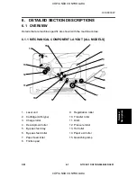 Preview for 125 page of Ricoh G091 Service Manual