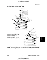 Preview for 127 page of Ricoh G091 Service Manual