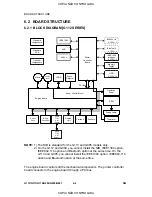 Preview for 128 page of Ricoh G091 Service Manual