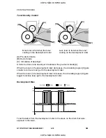 Preview for 140 page of Ricoh G091 Service Manual