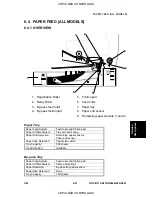 Preview for 145 page of Ricoh G091 Service Manual