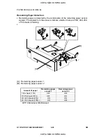 Preview for 152 page of Ricoh G091 Service Manual