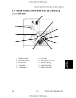 Preview for 155 page of Ricoh G091 Service Manual