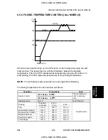 Preview for 159 page of Ricoh G091 Service Manual