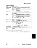 Preview for 167 page of Ricoh G091 Service Manual