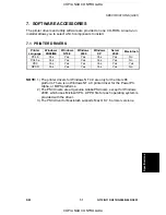 Preview for 171 page of Ricoh G091 Service Manual