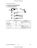 Preview for 184 page of Ricoh G091 Service Manual