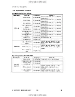 Preview for 194 page of Ricoh G091 Service Manual