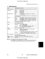 Preview for 199 page of Ricoh G091 Service Manual